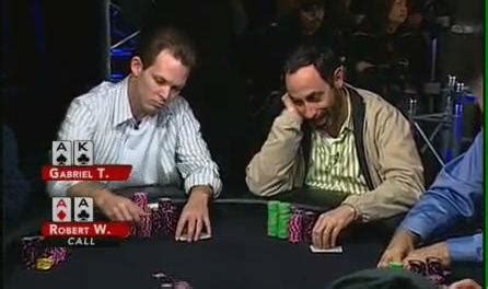 Gabriel Thaler Poker