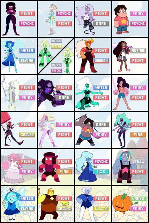 Gems And The City Blaze