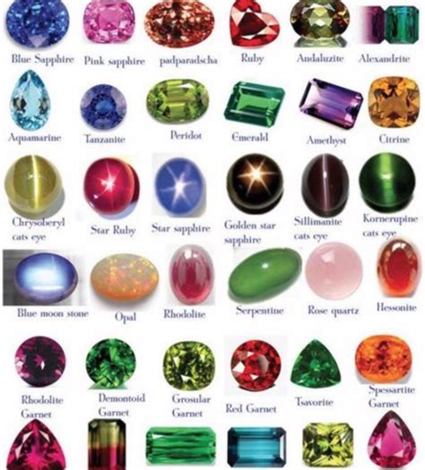 Gems Stones Betsul
