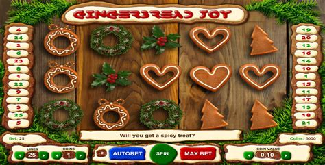 Gingerbread Joy Parimatch