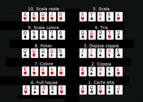 Giochini Poker Italiano