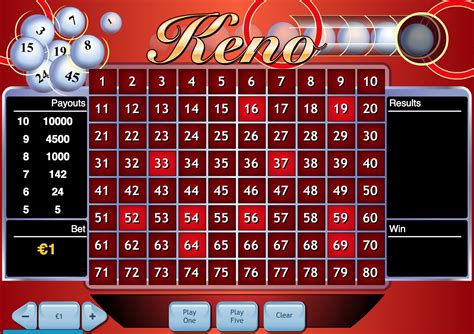 Golden Number Keno 888 Casino