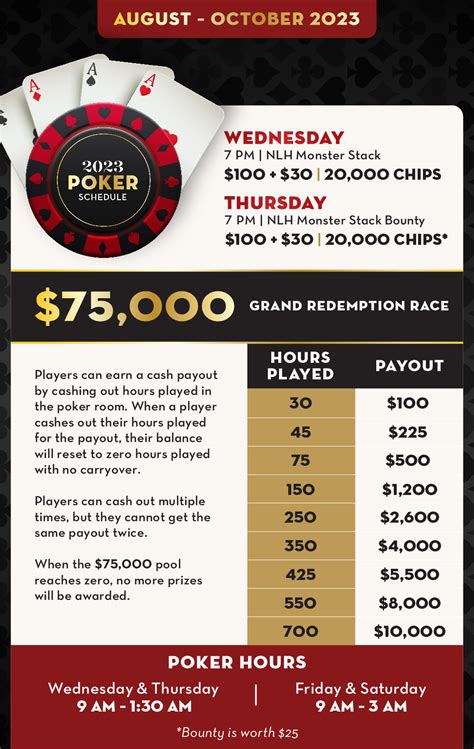 Grand Casino Shawnee Poker