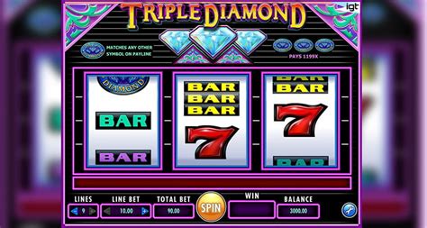 Gratis On Line 3 Reel Slot Machines