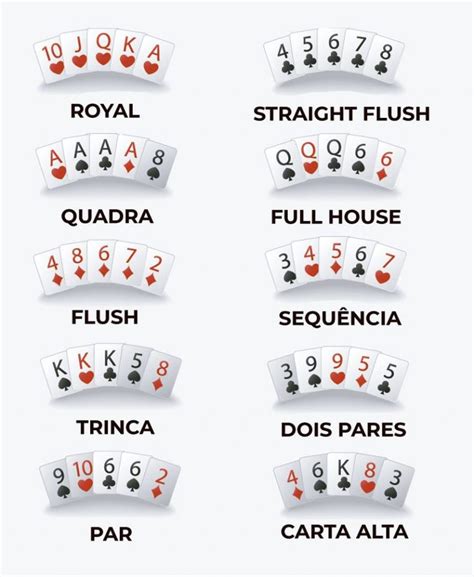 Habbo Regras De Poker