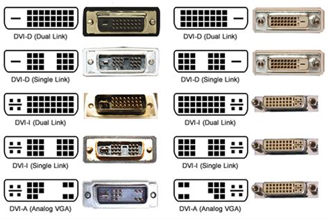 Harga Slot Para Dvi