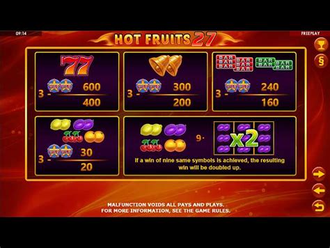 Hot Fruits 27 Brabet