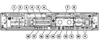 Hp Dl360 G6 Slots De Expansao