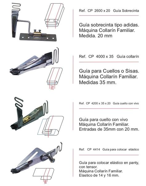 Idiota S Guia Para Maquinas De Fenda