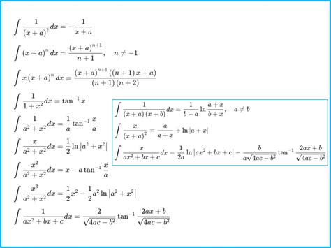 Integral De Fenda De Enrolamento