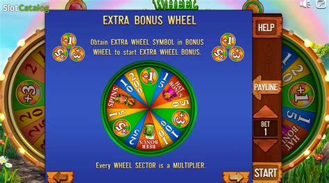 Irish Story Wheel Pull Tabs Slot - Play Online