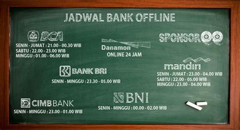 Jadwal Online Banco Bca Poker 88