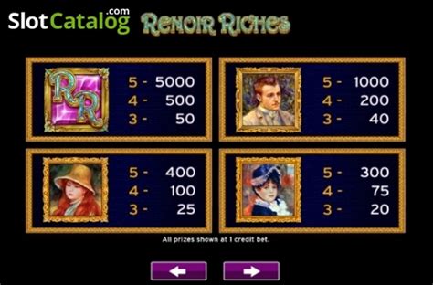 Jogar Renoir Riches No Modo Demo