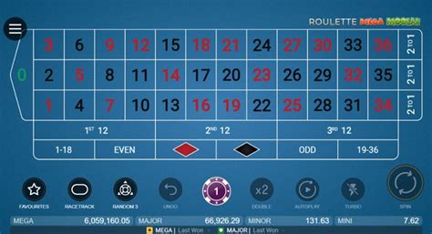 Jogar Roulette Mega Moolah No Modo Demo