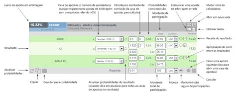 Jogo De Arbitragem Da Calculadora