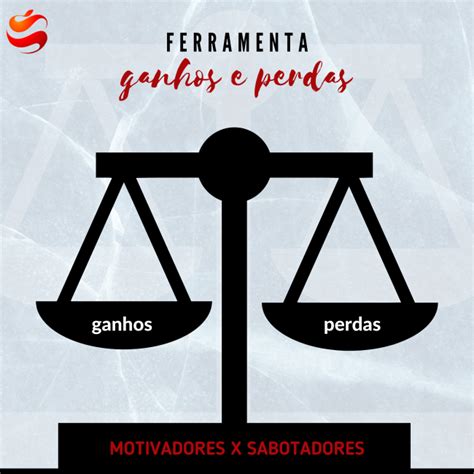 Jogo De Ganhos E Perdas Impostos