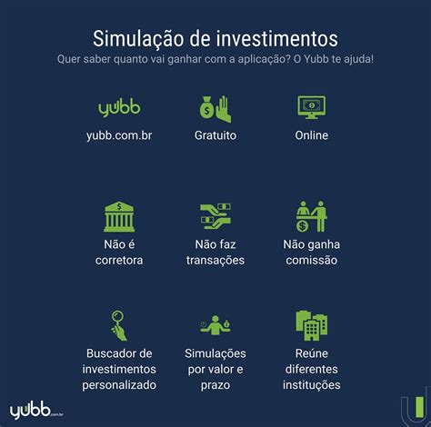 Jogo Investimento