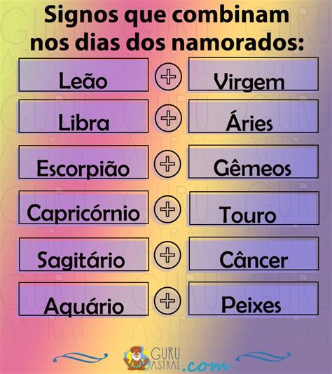 Jogo Signos