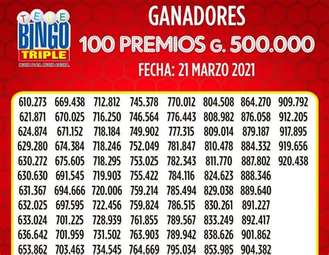 Jogo Telebingo Triplo Resultados