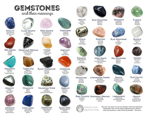 Jogue Gems Stones Online