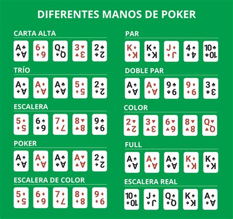 Juegos De America Do Poker 2