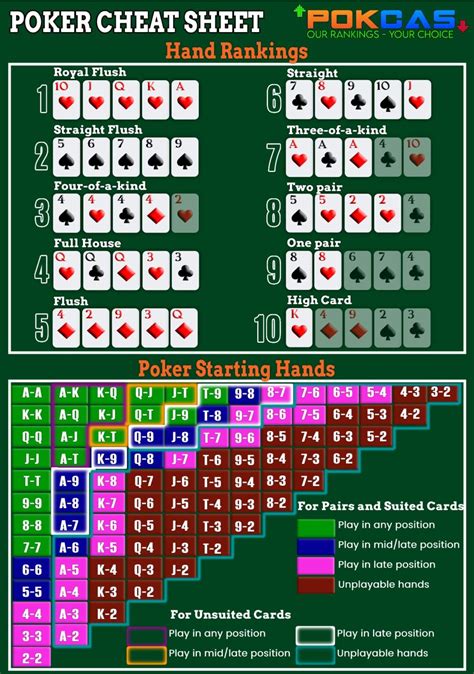Kxes1477 Poker