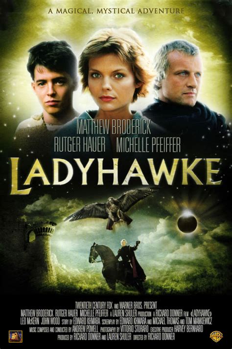 Lady Hawk Bet365