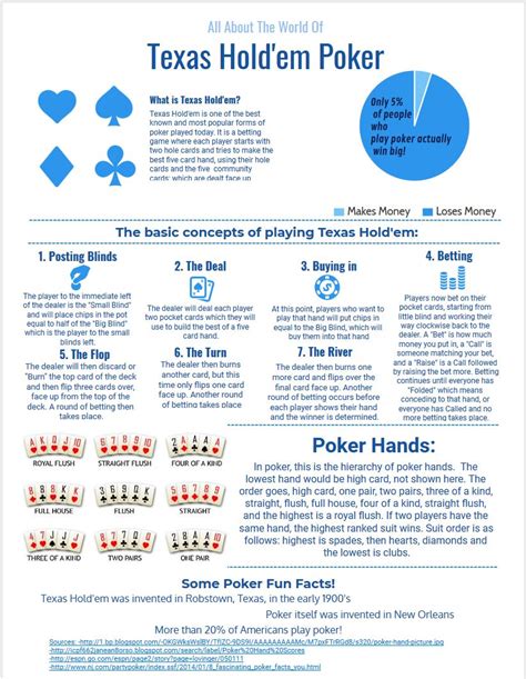 Legal De Poker Em Texas