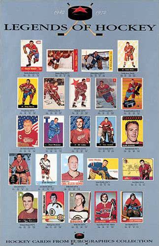 Legends Of Hockey Brabet