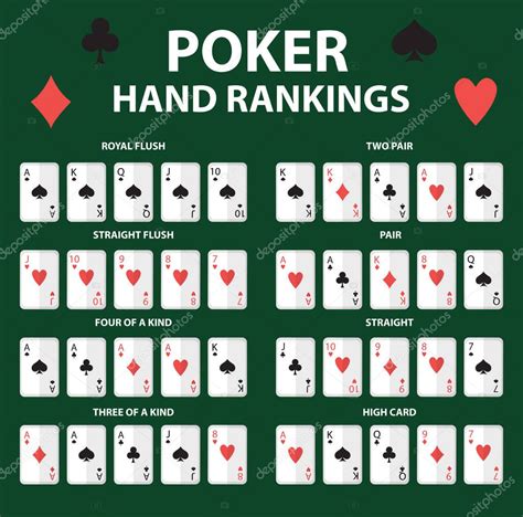 Liste Figuras De Poker