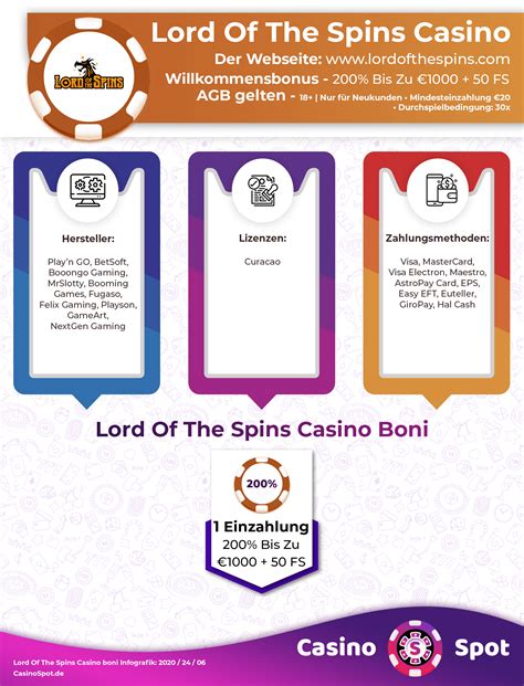 Lord Of The Spins Casino Download