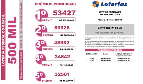 Loteria Curitiba