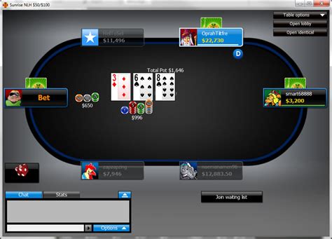 Lucky Ace Poker Login