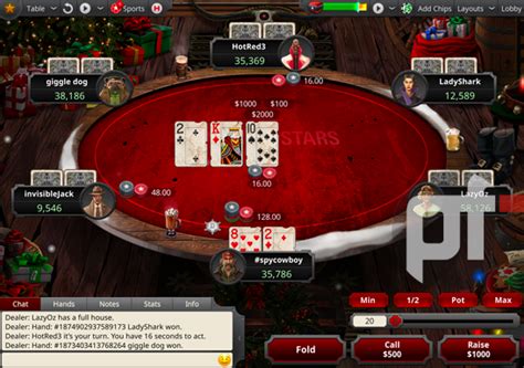 Mad 4 Xmas Pokerstars