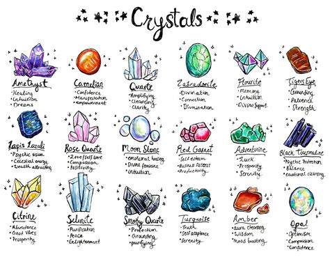 Magic Crystals Brabet