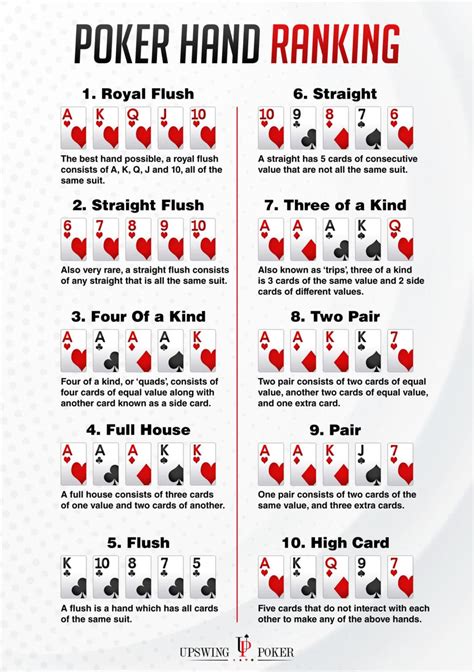 Manual Holdem