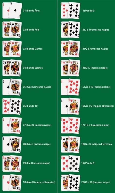 Mao De Poker De Leitura Do Quiz