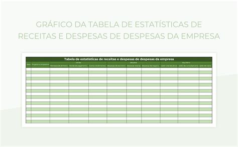 Maquina De Fenda De Estatisticas Das Receitas