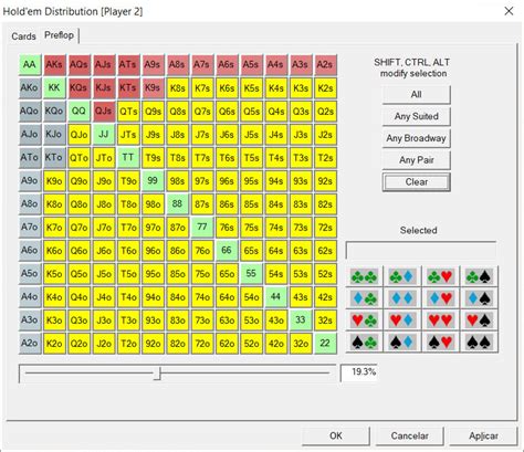 Matriz De Probabilidades De Poker