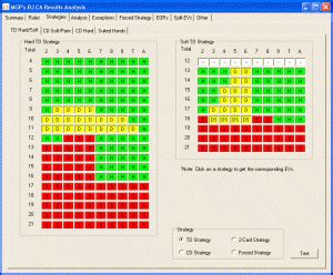 Melhor Blackjack Software