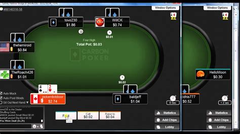 Micro Estacas Limit Holdem Estrategia