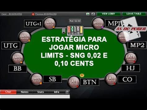 Micro Limit Poker Dicas