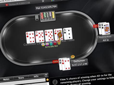 Million Cents Pokerstars