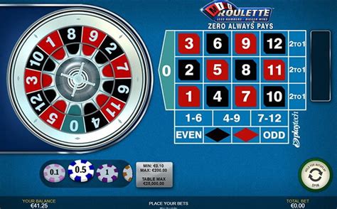 Mini Roulette Playtech Review 2024