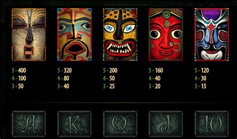 Mystic Mask Slot Gratis