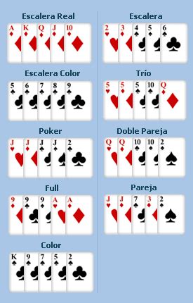 Na Qual Es El Orden De Los Palos Pt Poker