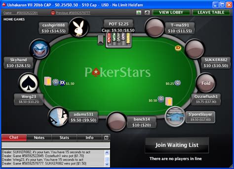 O Aumento De Blinds Texas Holdem