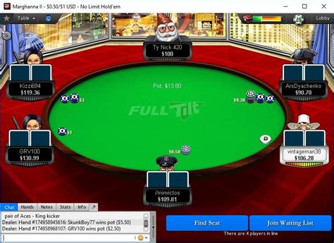O Full Tilt Poker Movel De Download