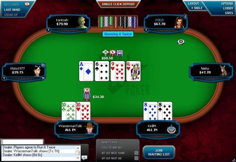 O Full Tilt Poker V Mobilu