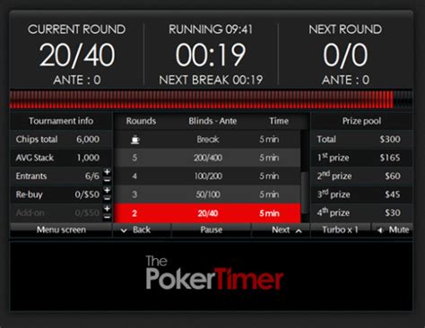 O Melhor Poker Timer